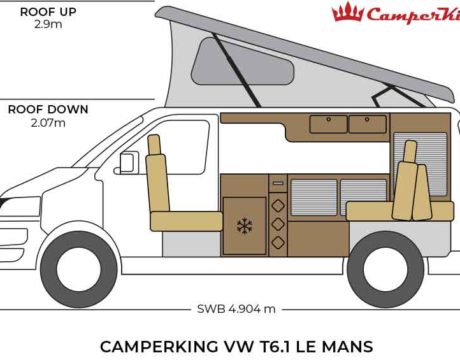 CamperKing Day Side Le Mans Layout