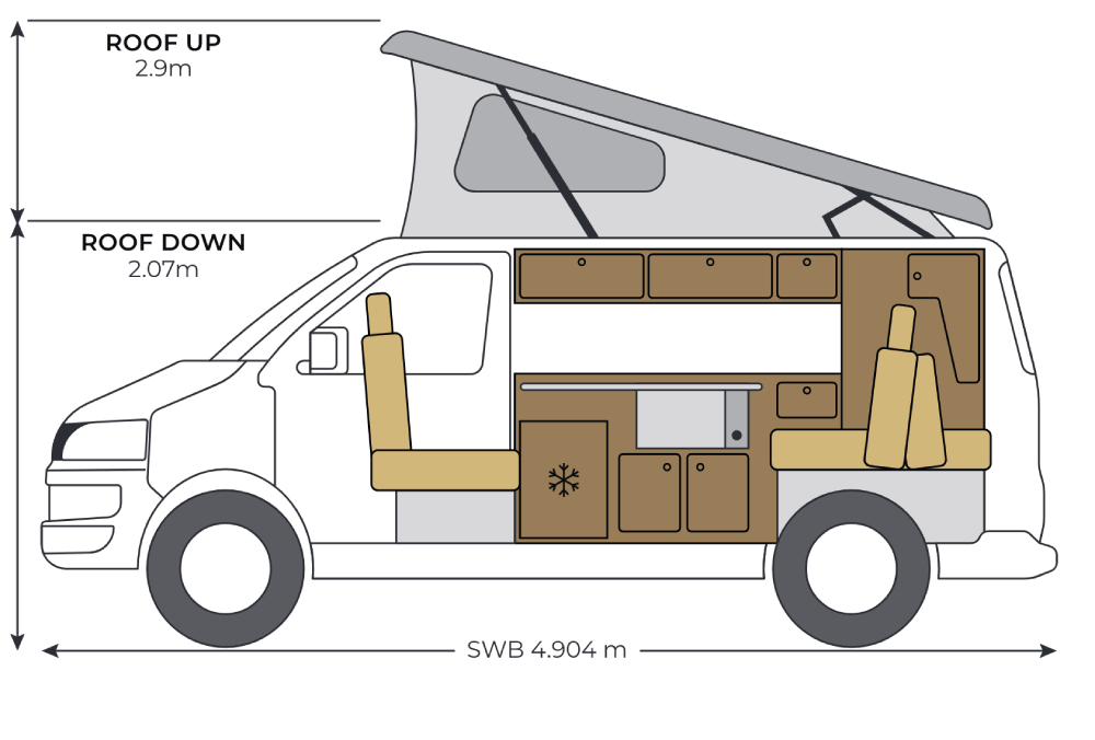 CamperKing Monte Carlo SWB Layout