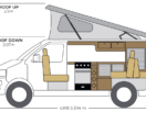 CamperKing Portofino LWB Campervan Layout