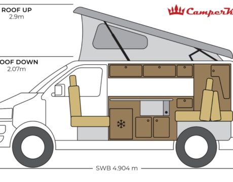 CamperKing Monte Carlo SWB Campervan Layout