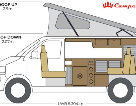 CamperKing Santorini Layout